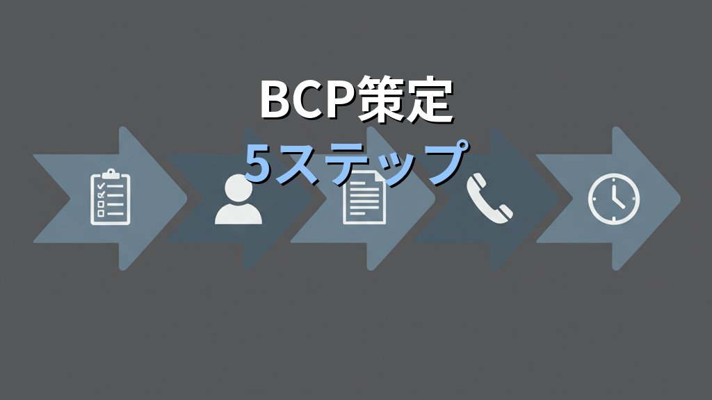 中小企業のBCP対策入門｜事業継続計画の作り方と費用の目安 - 解説