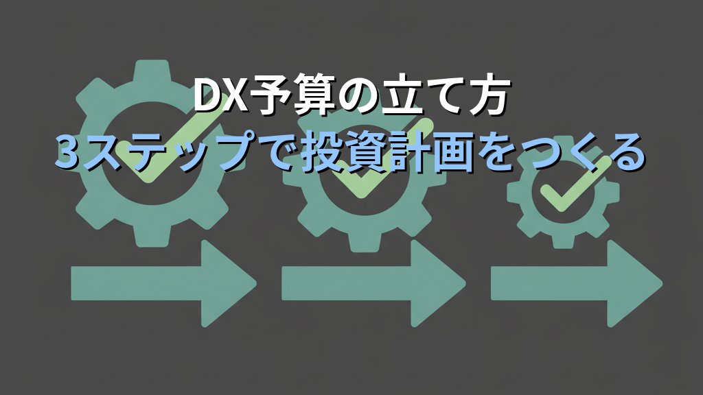 中小企業のDX予算の立て方｜年間IT投資額の目安と費用対効果の考え方 - 解説