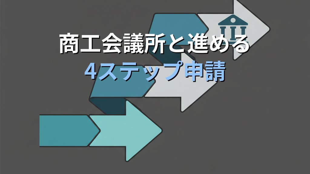 小規模事業者持続化補助金の活用ガイド｜DXにも使える申請手順 - 解説