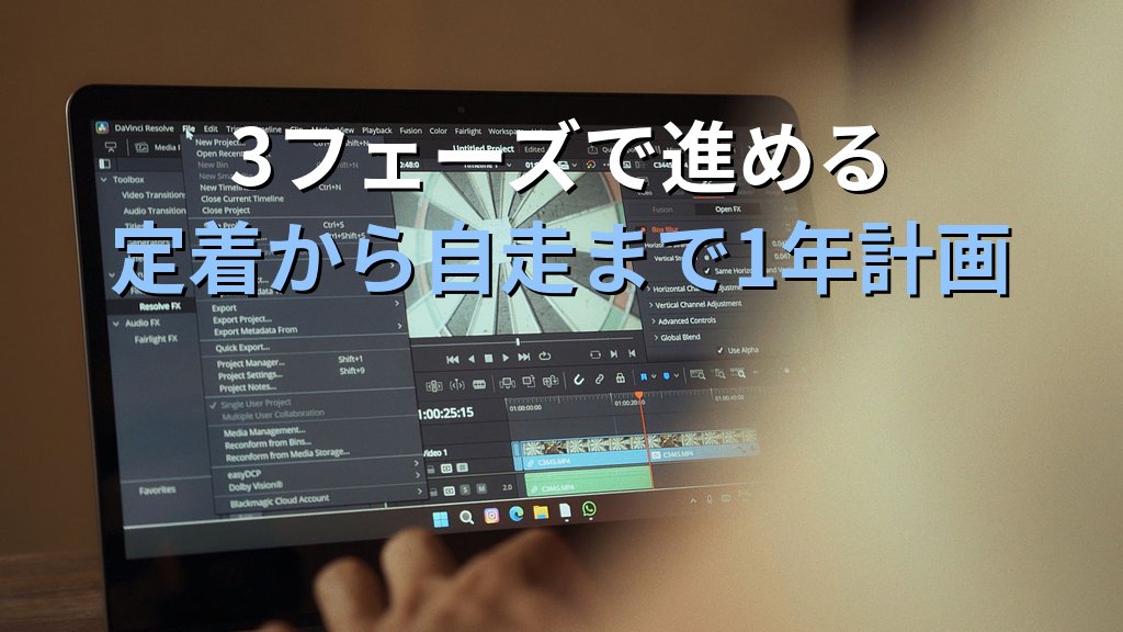 中小企業のDXにかかる期間の目安｜段階別マイルストーンと成果を早める3つの実践ポイント - 解説
