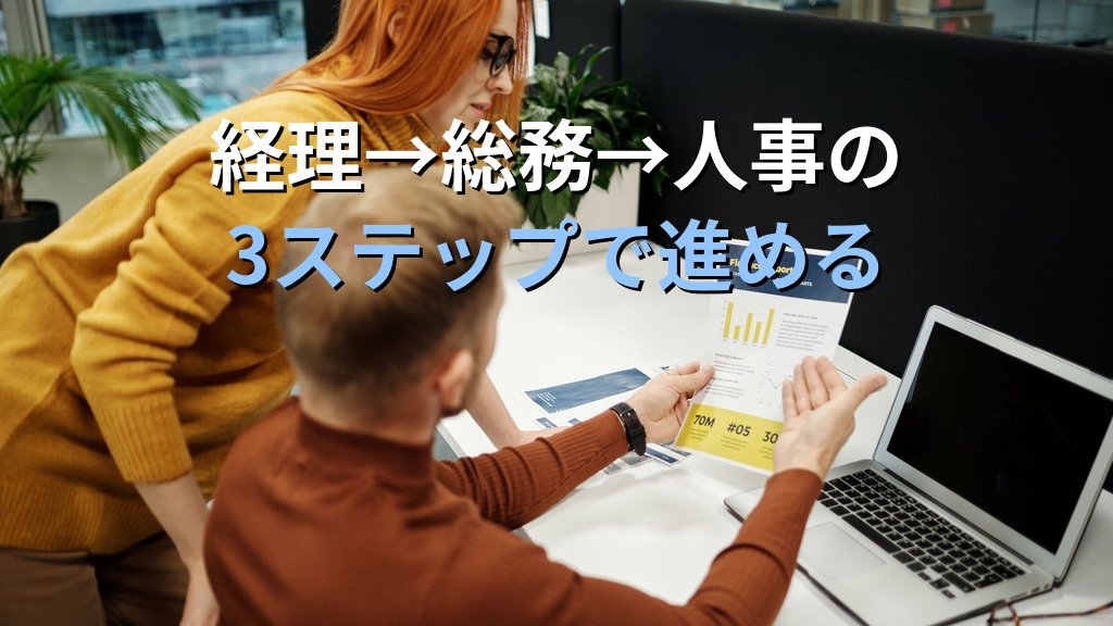 中小企業のバックオフィスDX入門|経理・総務・人事の3部門をデジタル化して月35時間削減する実践ガイド - 解説