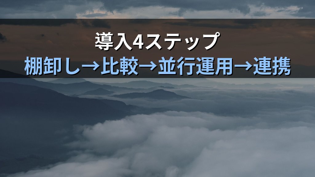 中小企業のクラウド型シフト管理システム導入ガイド|シフト作成・配布・集計をデジタル化して月12時間削減する方法 - まとめ